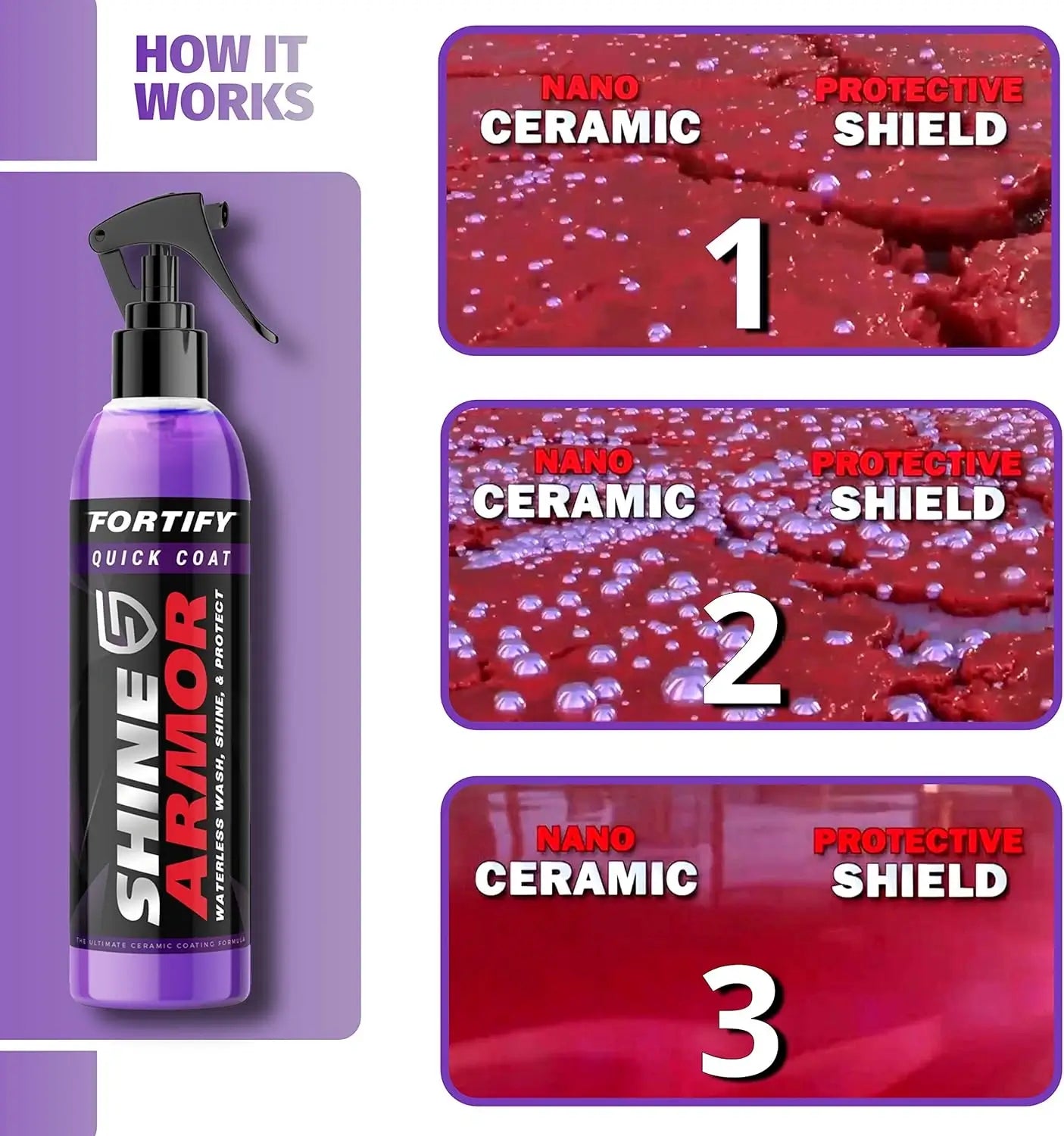 Spray de cire pour voiture