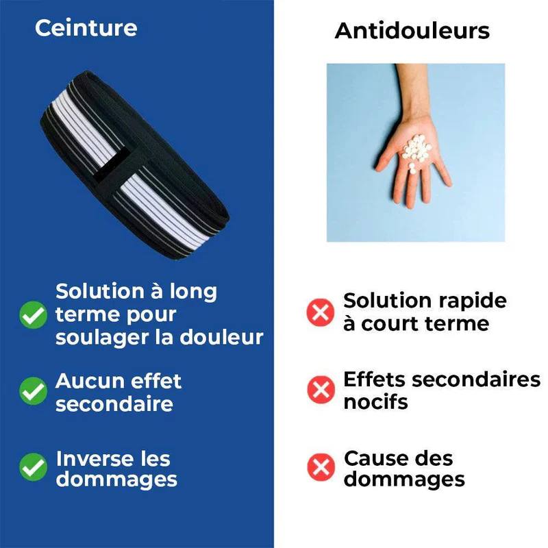 Ceinture Anti-douleur Pour La Sciatique