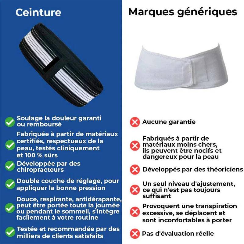 Ceinture Anti-douleur Pour La Sciatique