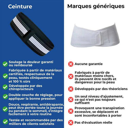 Ceinture Anti-douleur Pour La Sciatique