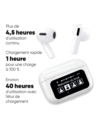 AirPods Pro 9 Touch Controls, version Américain