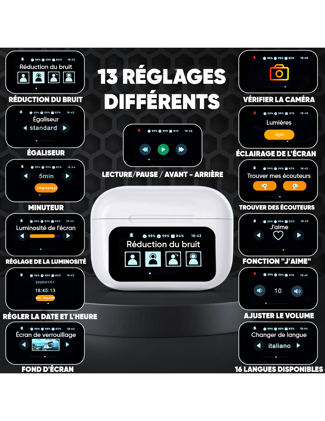 AirPods Pro 9 Touch Controls, version Américain