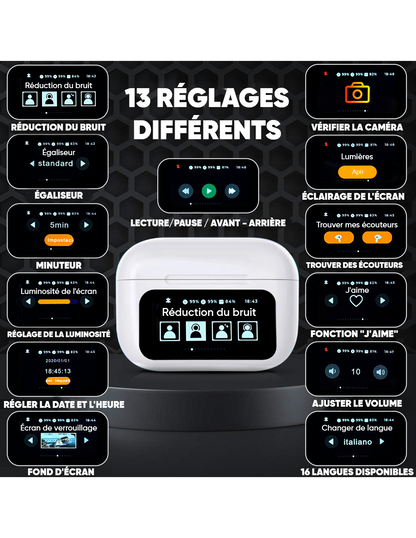 AirPods Pro 9 Touch Controls, version Américain